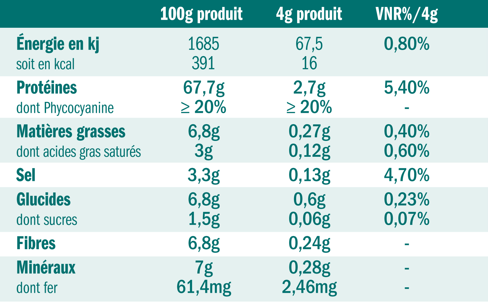 Acheter une spiruline française Bio cultivée en France Solis Culturae