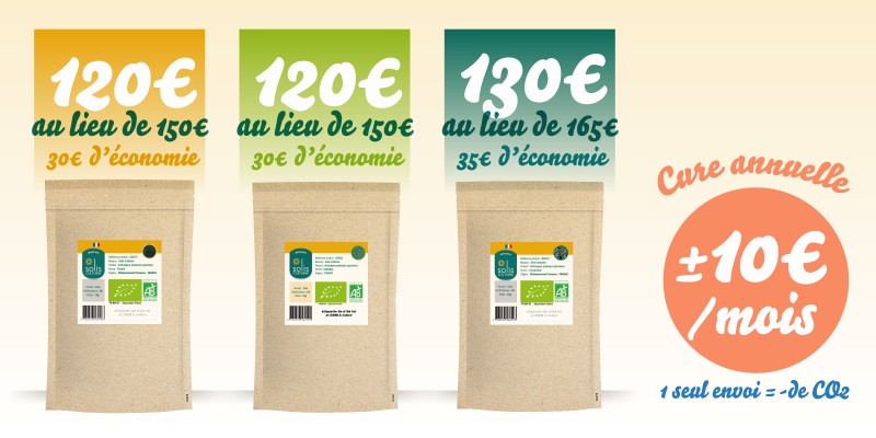 Remise au kilo, 10€ par mois